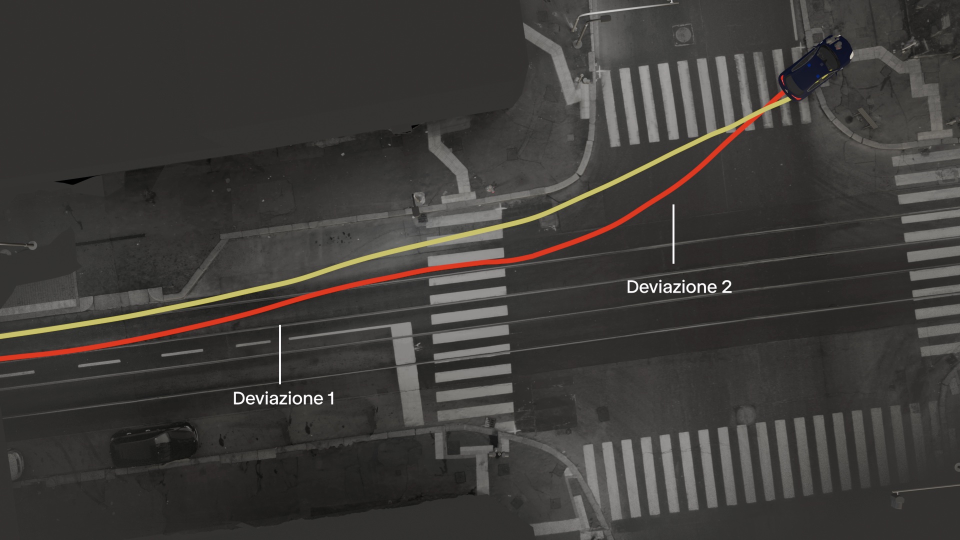 Trajectoires des deux véhicules et les deux déviations de la voiture des carabiniers